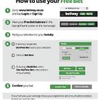 betway where is my free bet